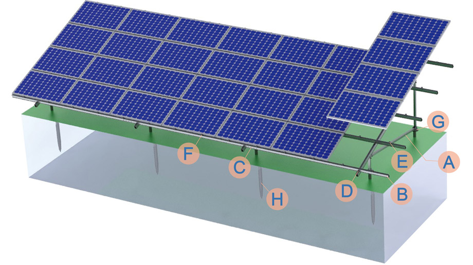 PV ground mounting system