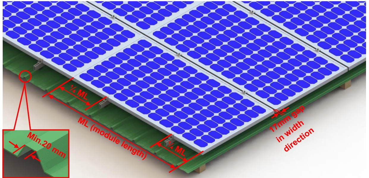 Trapezoidal solar Roofing System