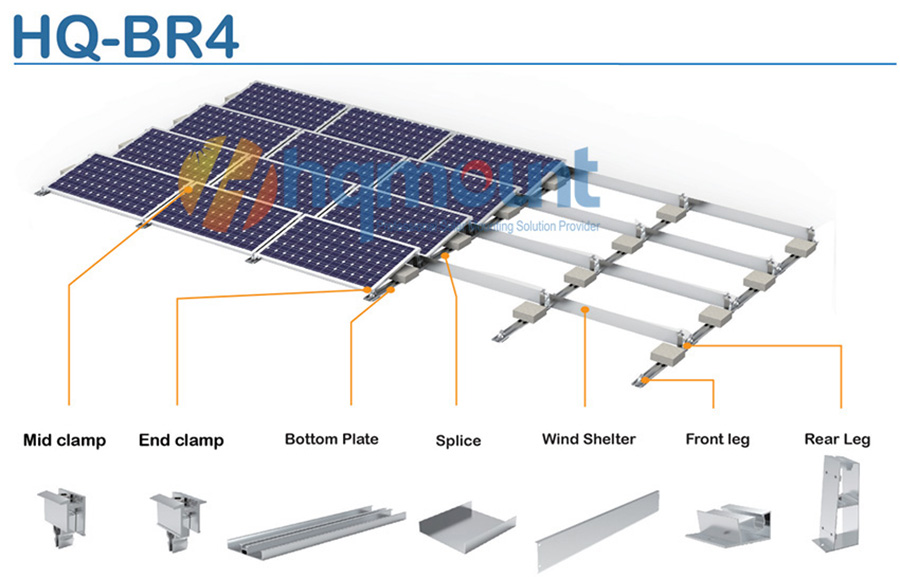 Flat roof mounting system single layer » the allrounder