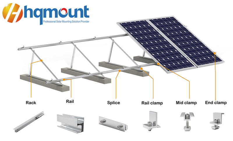 HQ MOUNT triangle mounting system