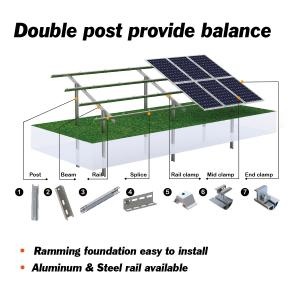 Solar ground mounting