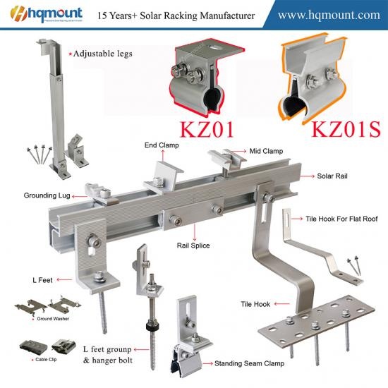 solar clamp manufacturer
