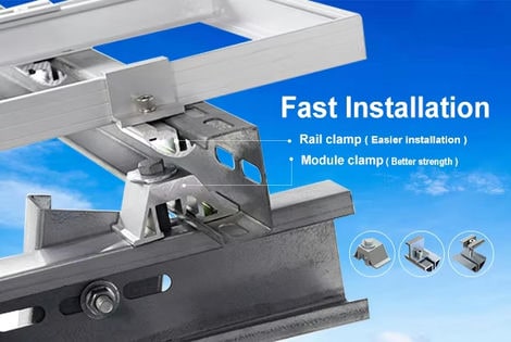 C Profile Clamp: How HQ Mount Solves Solar Installation Challenges